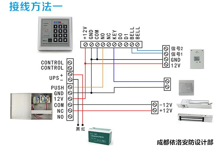 成都安防工程公司 成(chéng)都安防工程公司