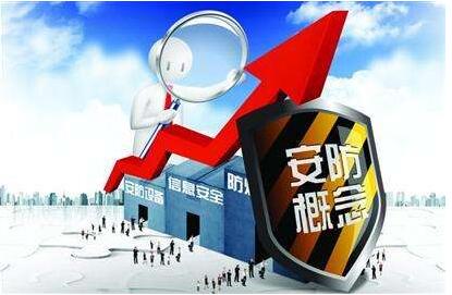 成都監控係統公司