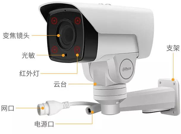 成都監控安裝公司 成都監控安裝公司